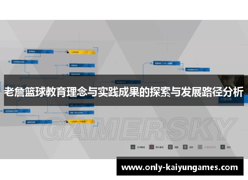 老詹篮球教育理念与实践成果的探索与发展路径分析