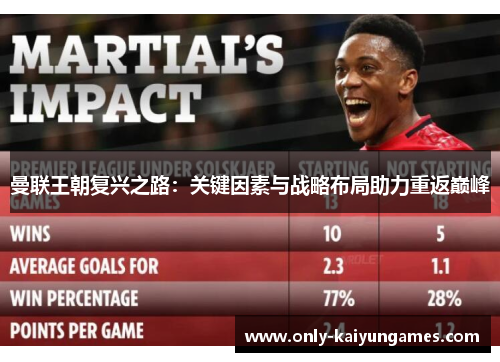 曼联王朝复兴之路：关键因素与战略布局助力重返巅峰