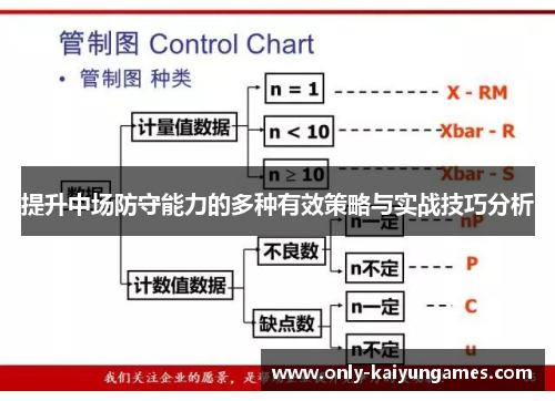 提升中场防守能力的多种有效策略与实战技巧分析