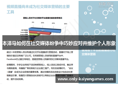 本泽马如何在社交媒体纷争中巧妙应对并维护个人形象
