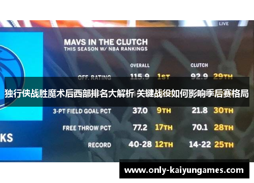 独行侠战胜魔术后西部排名大解析 关键战役如何影响季后赛格局