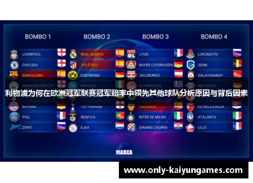 利物浦为何在欧洲冠军联赛冠军赔率中领先其他球队分析原因与背后因素
