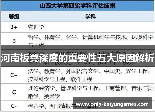 河南板凳深度的重要性五大原因解析