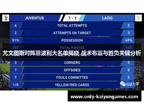 尤文图斯对阵恩波利大名单揭晓 战术布置与胜负关键分析