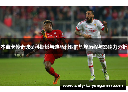 本菲卡传奇球员科斯塔与迪马利亚的辉煌历程与影响力分析