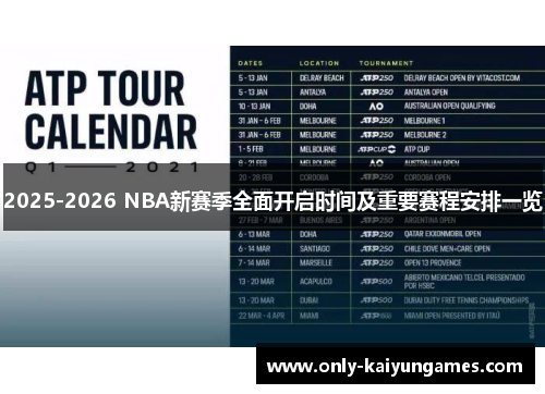2025-2026 NBA新赛季全面开启时间及重要赛程安排一览