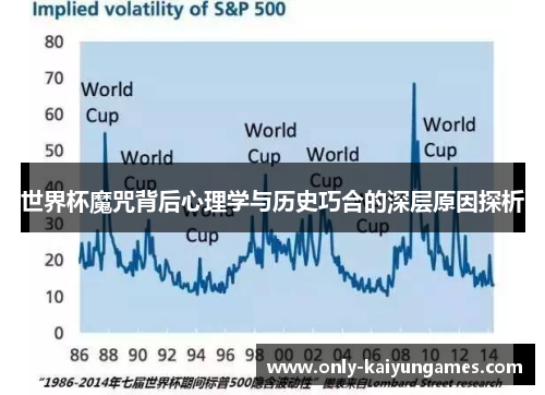 世界杯魔咒背后心理学与历史巧合的深层原因探析