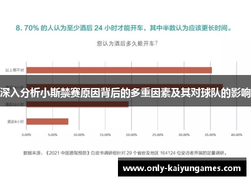 深入分析小斯禁赛原因背后的多重因素及其对球队的影响
