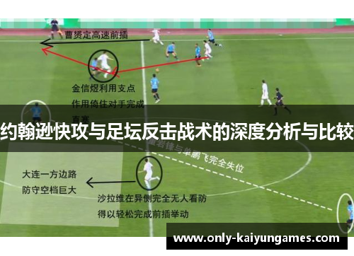 约翰逊快攻与足坛反击战术的深度分析与比较