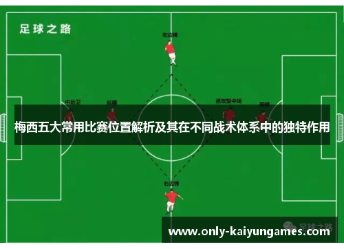 梅西五大常用比赛位置解析及其在不同战术体系中的独特作用