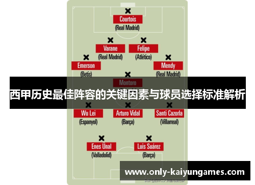 西甲历史最佳阵容的关键因素与球员选择标准解析