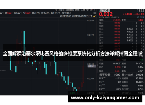 全面解读洛塞尔索比赛风格的多维度系统化分析方法详解指南全程版