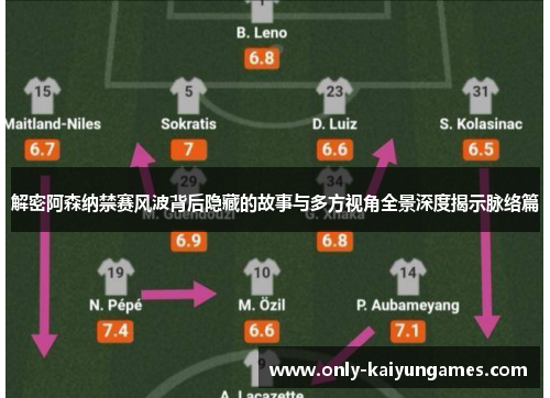 解密阿森纳禁赛风波背后隐藏的故事与多方视角全景深度揭示脉络篇