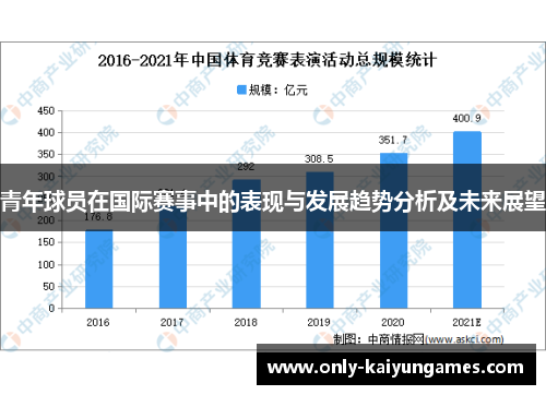 青年球员在国际赛事中的表现与发展趋势分析及未来展望
